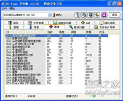 數字產品技術交流平臺 連接創新與協作的新橋梁