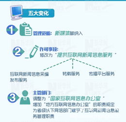 國家網(wǎng)信辦公布《互聯(lián)網(wǎng)新聞信息服務(wù)管理規(guī)定》 規(guī)范互聯(lián)網(wǎng)信息服務(wù)