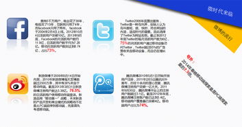 奧遠(yuǎn)科技 深耕昆明與云南的移動開發(fā)與網(wǎng)站建設(shè)專家